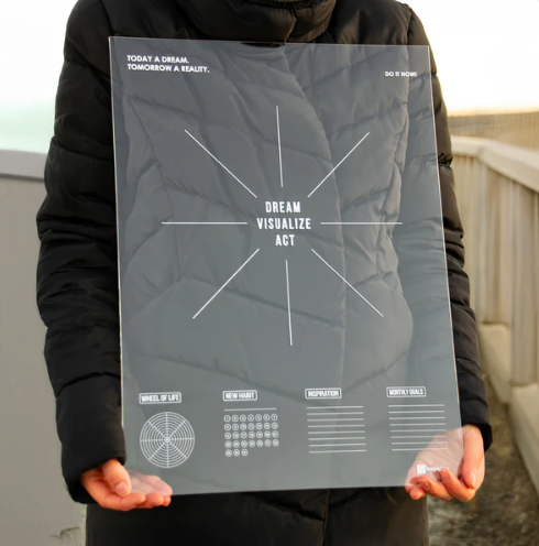 No es decoración. Es estructura para tus metas.