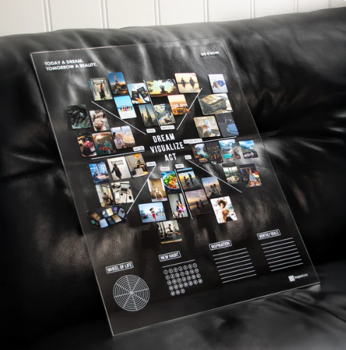 No es decoración. Es estructura para tus metas.