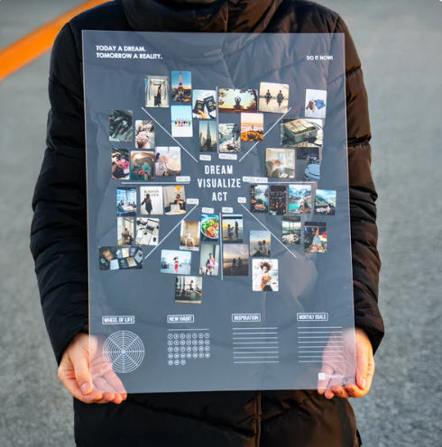 No es decoración. Es estructura para tus metas.